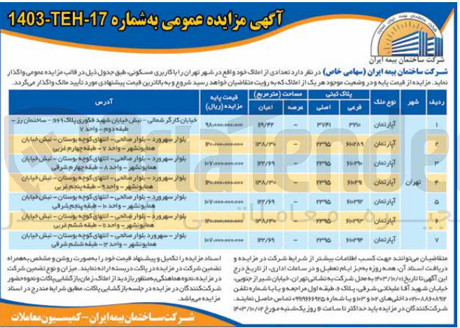 تصویر کوچک آگهی فروش تعدادی از املاک خود واقع در شهر تهران را با کاربری مسکونی در 7 ردیف