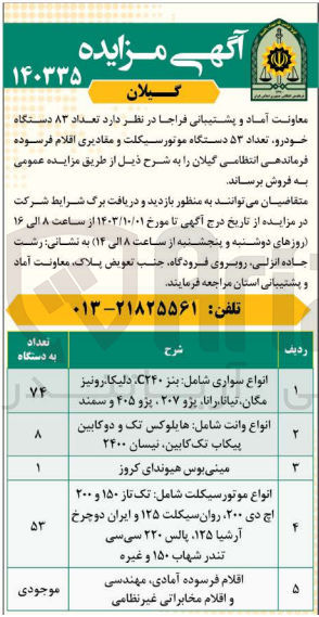 تصویر کوچک آگهی فروش تعداد 8 دستگاه  خودرو ،تعداد 53 دستگاه موتور سیکلت ومقادیری اقلام فرسوده فرماندهی انتظامی گیلان 