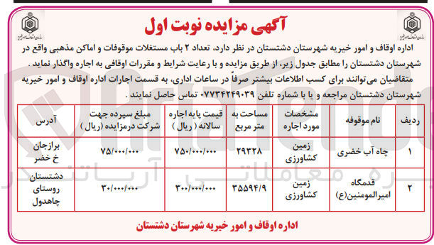 تصویر کوچک آگهی واگذاری تعداد 2 باب مستغلات موقوفات و اماکن مذهبی 