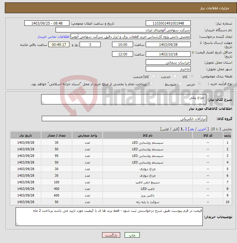 تصویر کوچک آگهی نیاز انتخاب تامین کننده- چراغ پنلی