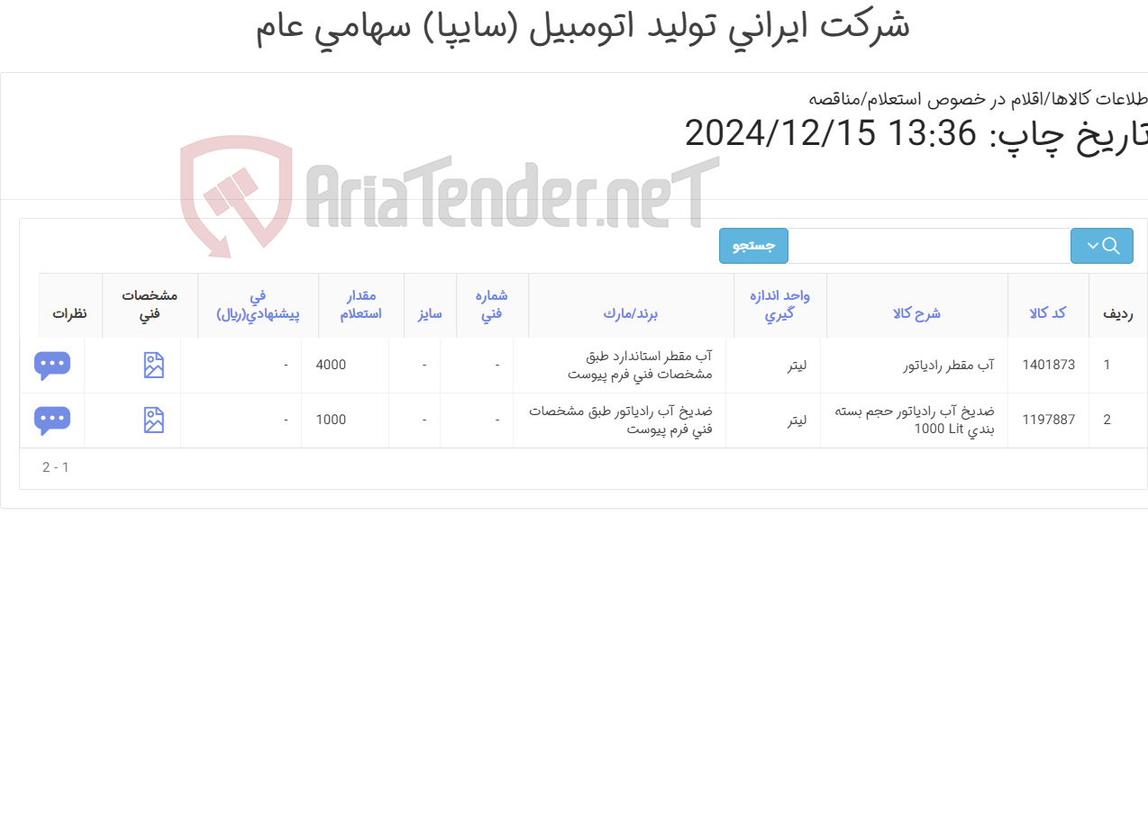 تصویر کوچک آگهی ضد یخ - آب مقطر