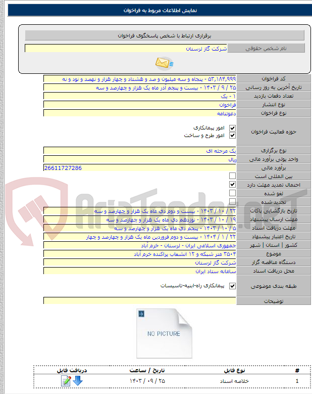 تصویر کوچک آگهی ۳۵۰۴ متر شبکه و ۱۲ انشعاب پراکنده خرم آباد