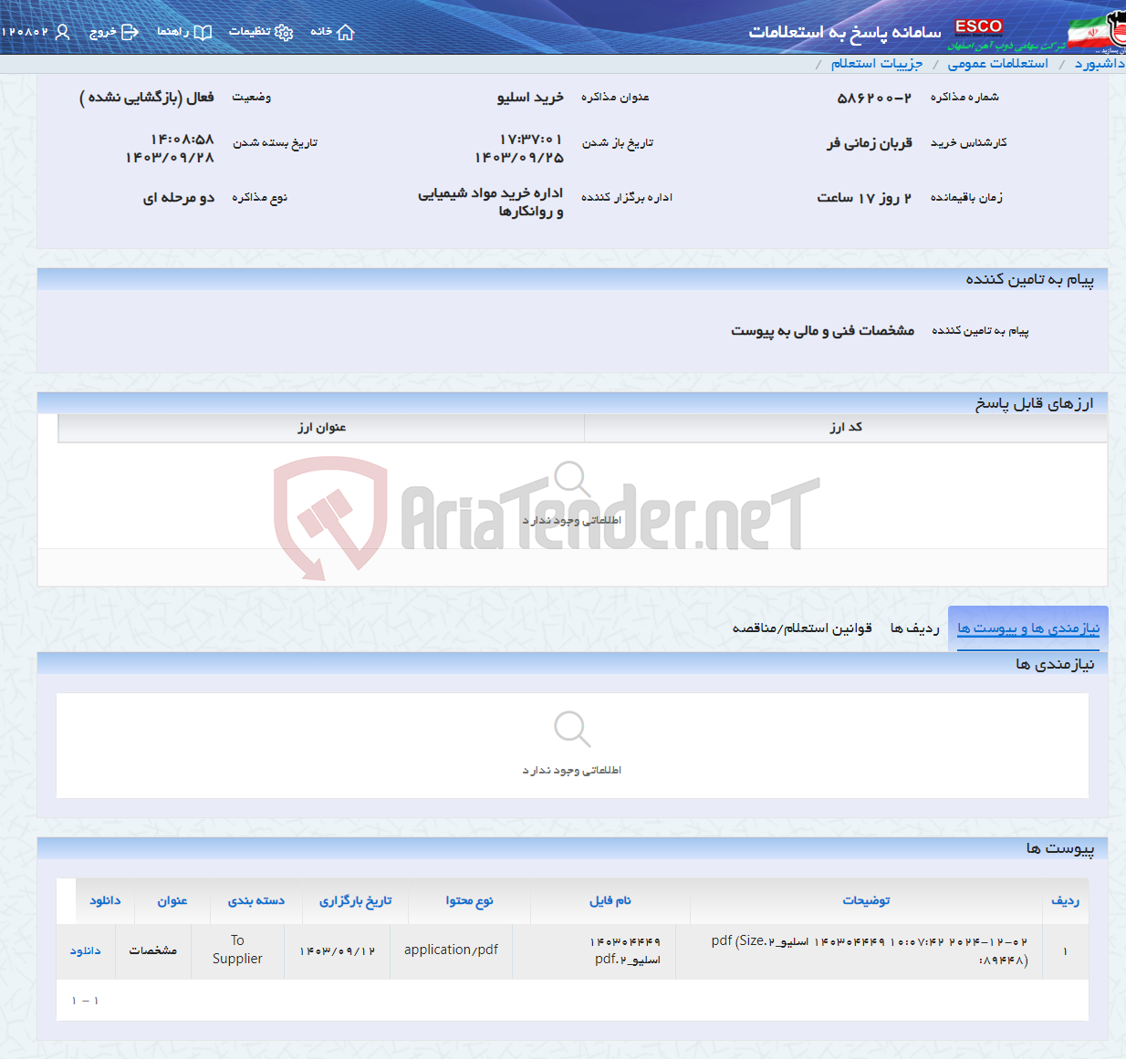 تصویر کوچک آگهی خرید اسلیو