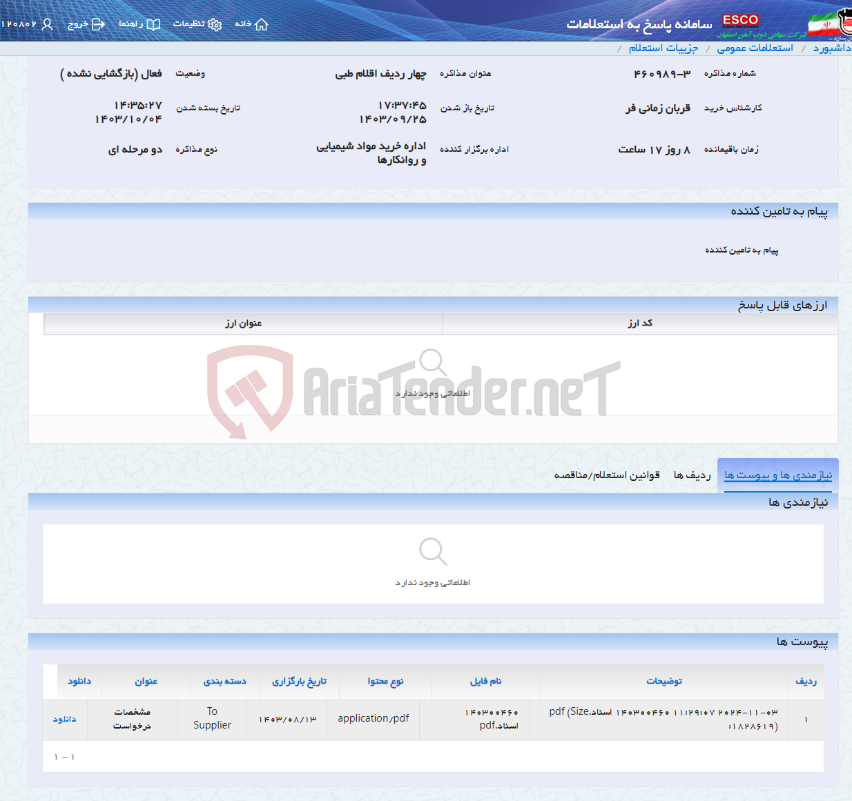 تصویر کوچک آگهی چهار ردیف اقلام طبی