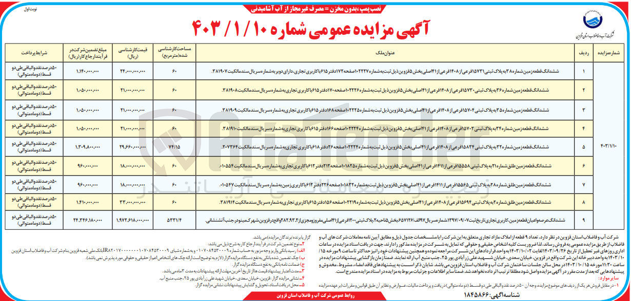 تصویر کوچک آگهی فروش تعداد 9 قطعه از املاک مازاد تجاری 