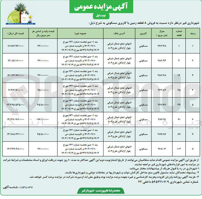 تصویر کوچک آگهی فروش 8 قطعه زمین با کاربری مسکونی