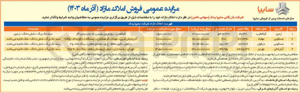 تصویر کوچک آگهی فروش  املاک مازاد در 4 ردیف با کاربری زمین، مسکونی، آگارتمان