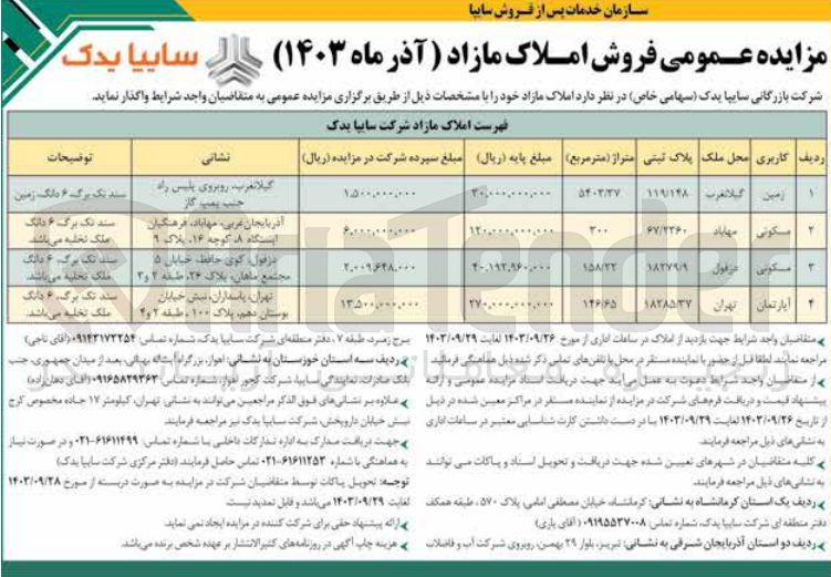 تصویر کوچک آگهی فروش املاک مازاد در 4ردیف باکاربری زمین ،مسکونی ،آپارتمان 