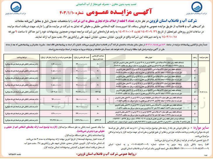 تصویر کوچک آگهی فروش تعداد 9 قطعه از املاک مازاد تجاری