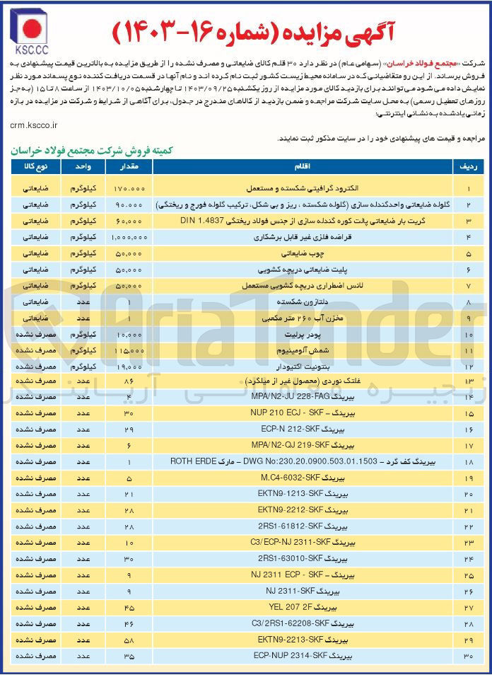 تصویر کوچک آگهی فروش 30 قلم کالای ضایعاتی و مصرف نشده شامل :پودر پرلیت ،شمش آلومینیوم ،مخزن آب 260 مترمکعبی ،چوب ضایعاتی ،بیرینگ ecp-n212-skf،دلتاژون شکسته و...