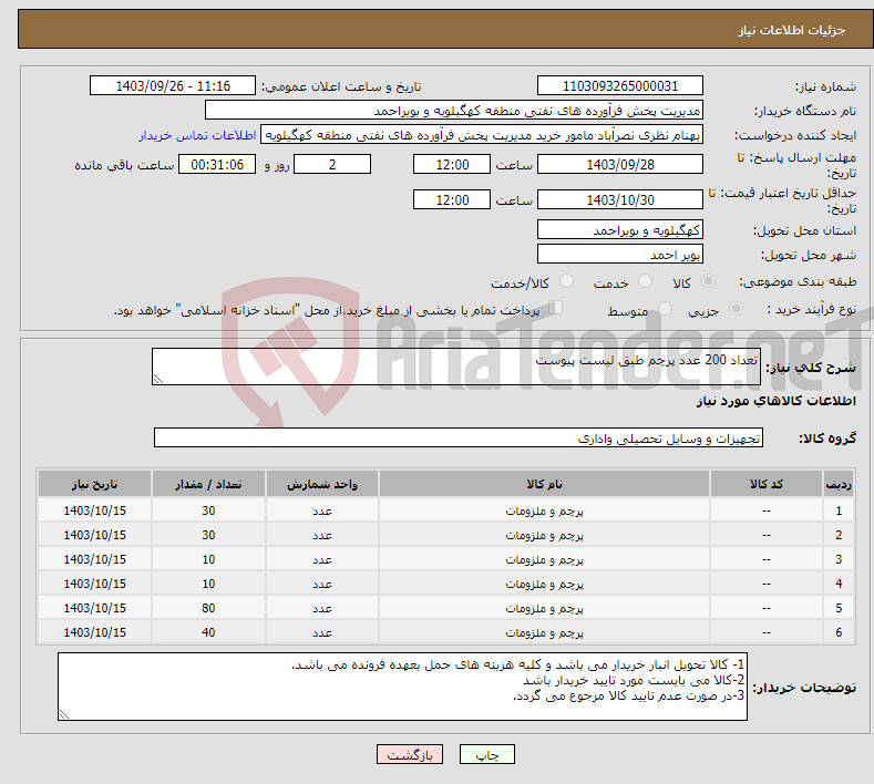 تصویر کوچک آگهی نیاز انتخاب تامین کننده-تعداد 200 عدد پرچم طبق لیست پیوست