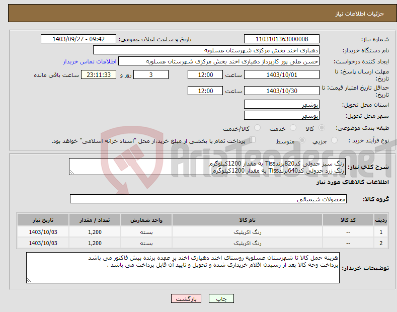 تصویر کوچک آگهی نیاز انتخاب تامین کننده-رنگ سبز جدولی کد820برندTiss به مقدار 1200کیلوگرم رنگ زرد جدولی کد640برندTiss به مقدار 1200کیلوگرم 