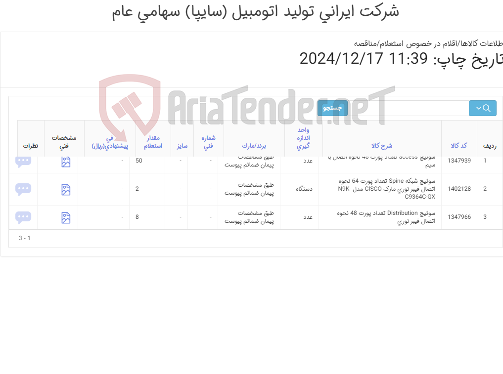 تصویر کوچک آگهی 3 آیتم سوییچ طبق مشخصات پیمان پیوست