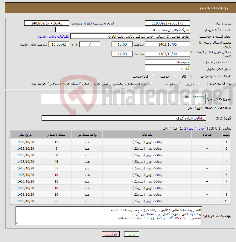 تصویر کوچک آگهی نیاز انتخاب تامین کننده-ball bearing