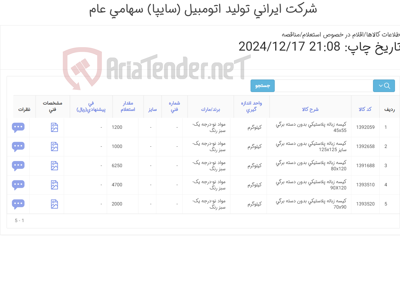 تصویر کوچک آگهی کیسه زباله پلاستیکی بدون دسته درجه یک