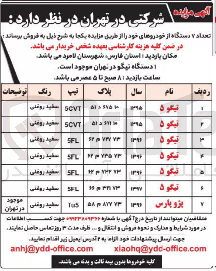 تصویر کوچک آگهی فروش تعداد 7 دستگاه خودرو تیگو 5 و پژو پارس 