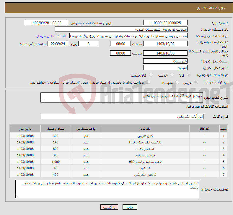 تصویر کوچک آگهی نیاز انتخاب تامین کننده-تهیه و خرید 7 قلم اجناس روشنایی معابر