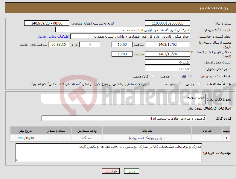 تصویر کوچک آگهی نیاز انتخاب تامین کننده-خرید سوئیچ 