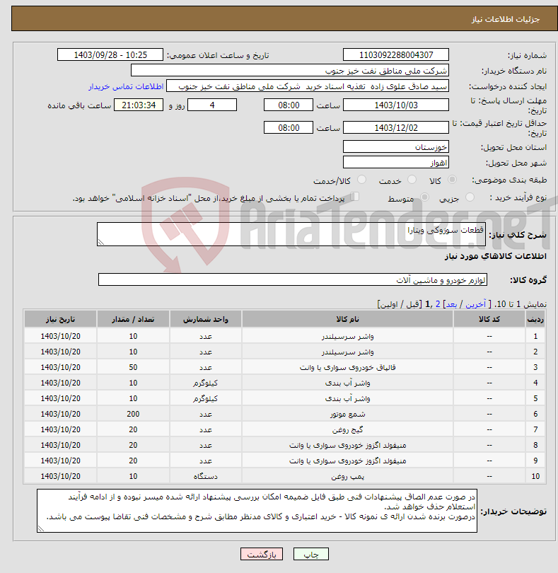 تصویر کوچک آگهی نیاز انتخاب تامین کننده-قطعات سوزوکی ویتارا