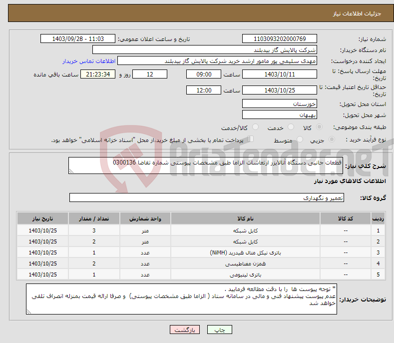 تصویر کوچک آگهی نیاز انتخاب تامین کننده-قطعات جانبی دستگاه آنالایزر ارتعاشات الزاما طبق مشخصات پیوستی شماره تقاضا 0300136