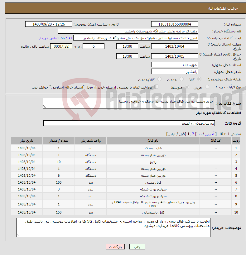تصویر کوچک آگهی نیاز انتخاب تامین کننده-خرید ونصب دوربین های مدار بسته در ورودی و خروجی روستا