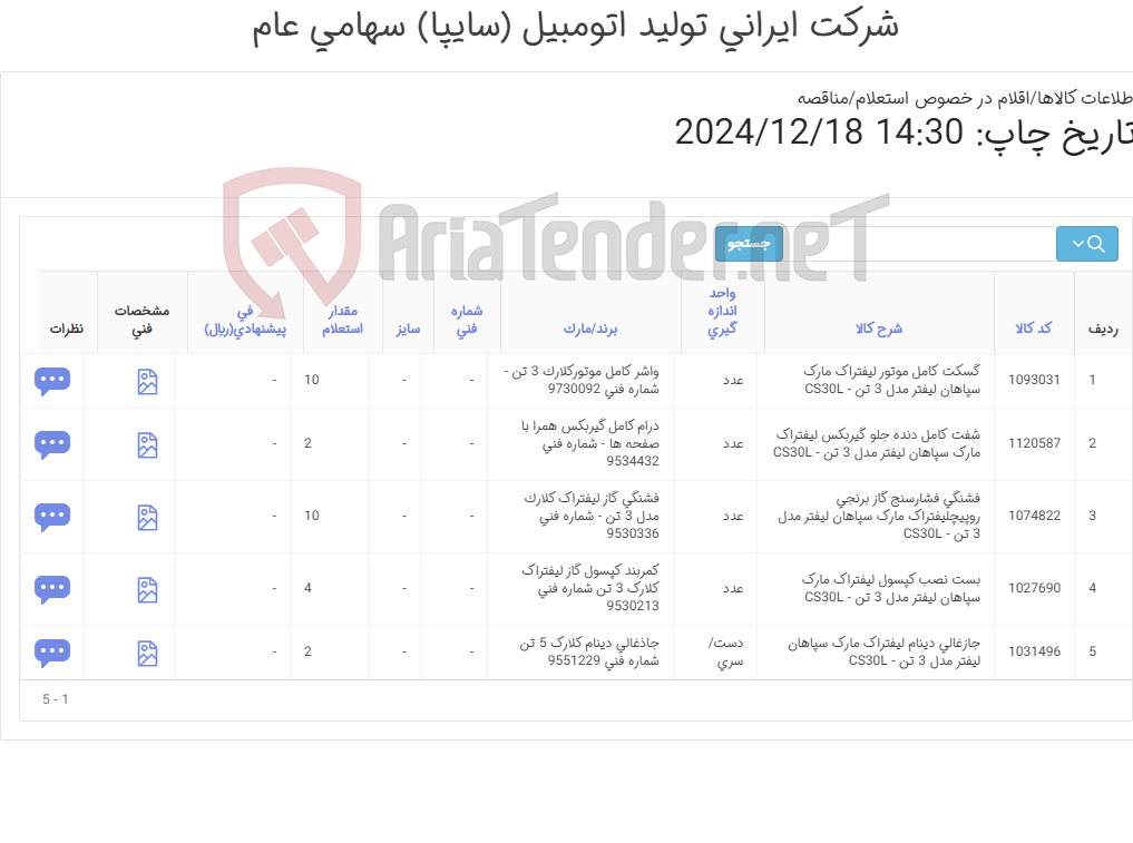 تصویر کوچک آگهی لیفتراک 3 تن سپاهان