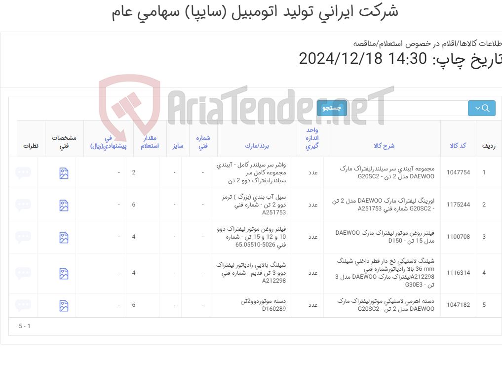 تصویر کوچک آگهی لوازم لیفتراک دوو Daewoo