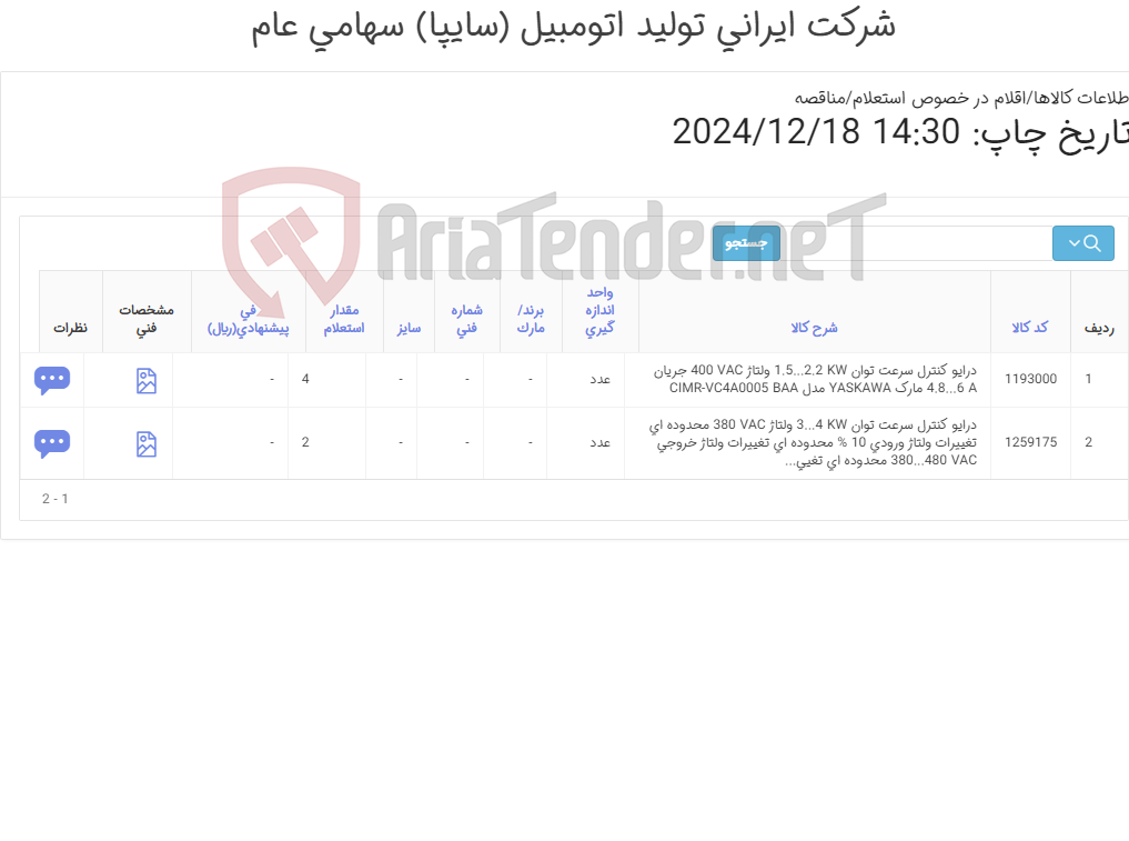 تصویر کوچک آگهی درایو کنترل