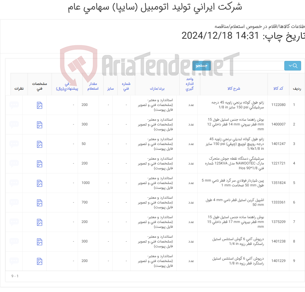 تصویر کوچک آگهی تامین نه ردیف زانو/سرشیلنگی /بوش/درپوش و...