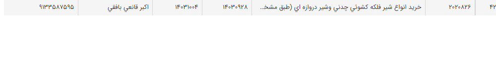 تصویر کوچک آگهی خرید انواع شیر فلکه کشوئی چدنی وشیر دروازه ای (طبق مشخصات فنی )