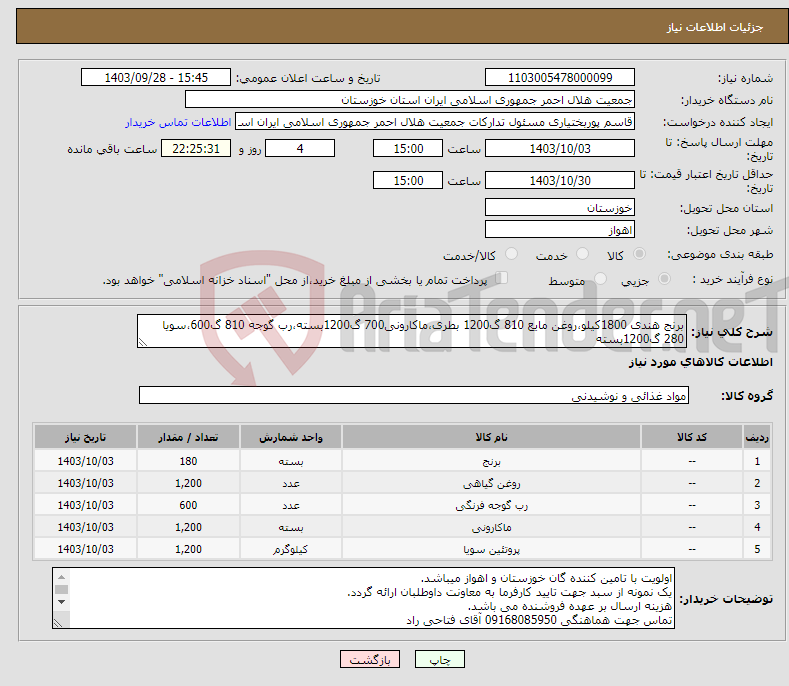 تصویر کوچک آگهی نیاز انتخاب تامین کننده-برنج هندی 1800کیلو،روغن مایع 810 گ1200 بطری،ماکارونی700 گ1200بسته،رب گوجه 810 گ600،سویا 280 گ1200بسته