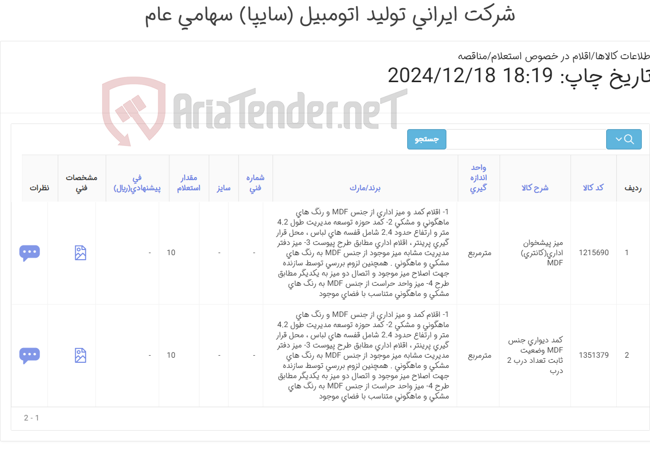تصویر کوچک آگهی دو ردیف میزپیشخوان (مطابق تصویر و اطلاعات پیوست )