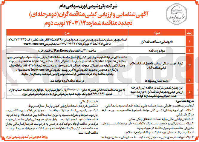 تصویر کوچک آگهی ساخت 301 آیتم قطعات ولو pankorea(ساخت داخل)