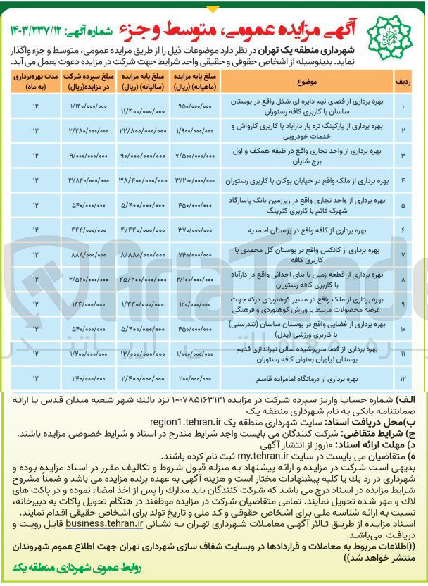 تصویر کوچک آگهی بهره برداری از ملک واقع در خیابان بوکان با کاربری رستوران