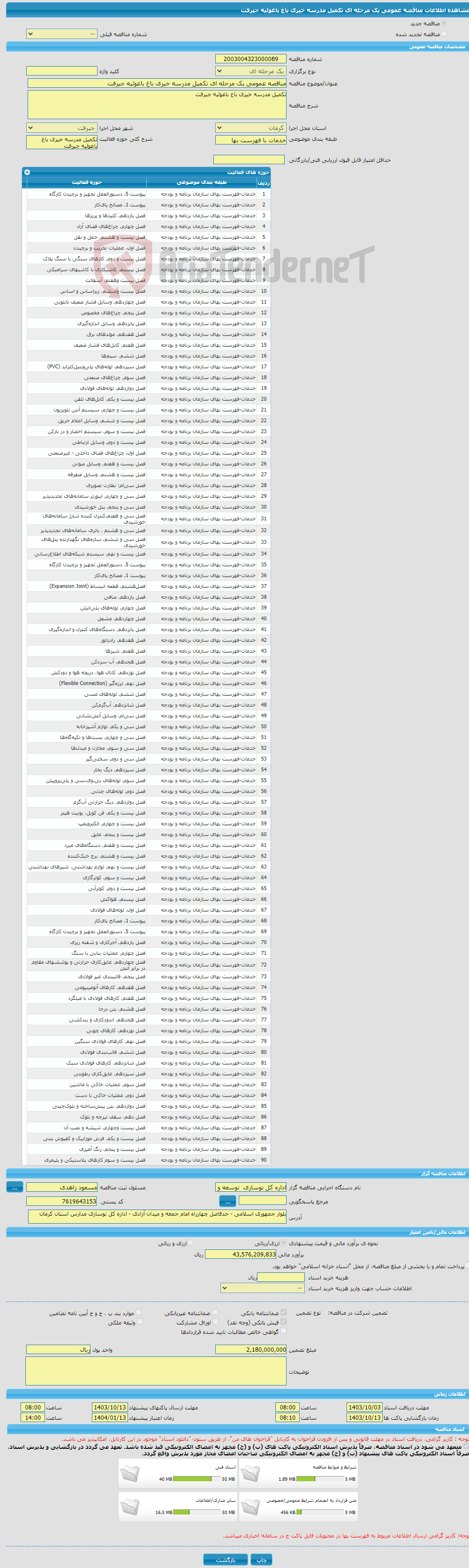 تصویر کوچک آگهی مناقصه عمومی یک مرحله ای تکمیل مدرسه خیری باغ باغوئیه جیرفت