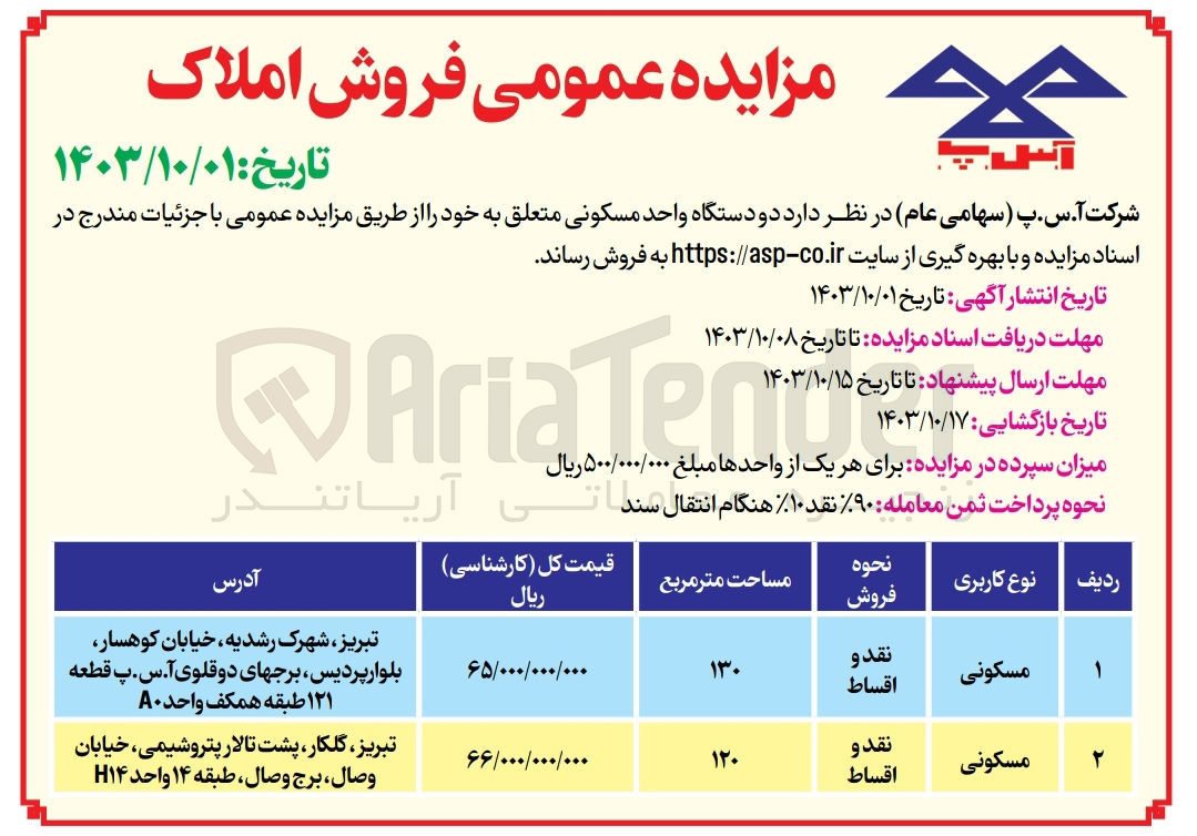 تصویر کوچک آگهی فروش دو دستگاه واحد مسکونی  به مساحت 130و120 مترمربع