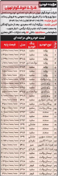 تصویر کوچک آگهی فروش تعدادی خودرو مستعمل سواری و وانت در 31 ردیف :
پراید - پراید وانت - پژو آردی - پژو پارس - پیکان سواری - سمند - مزدا دو کابین و ...