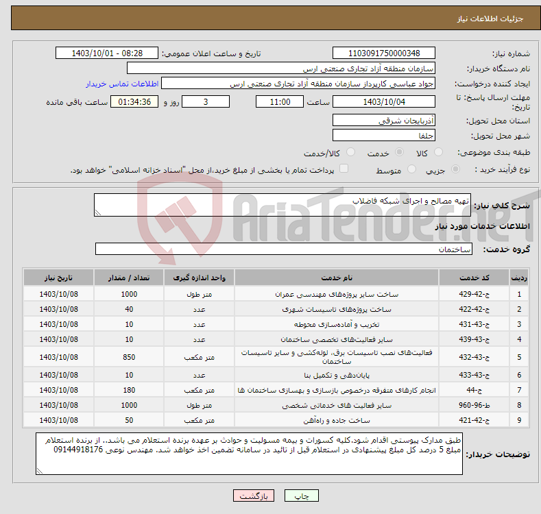 تصویر کوچک آگهی نیاز انتخاب تامین کننده-تهیه مصالح و اجرای شبکه فاضلاب