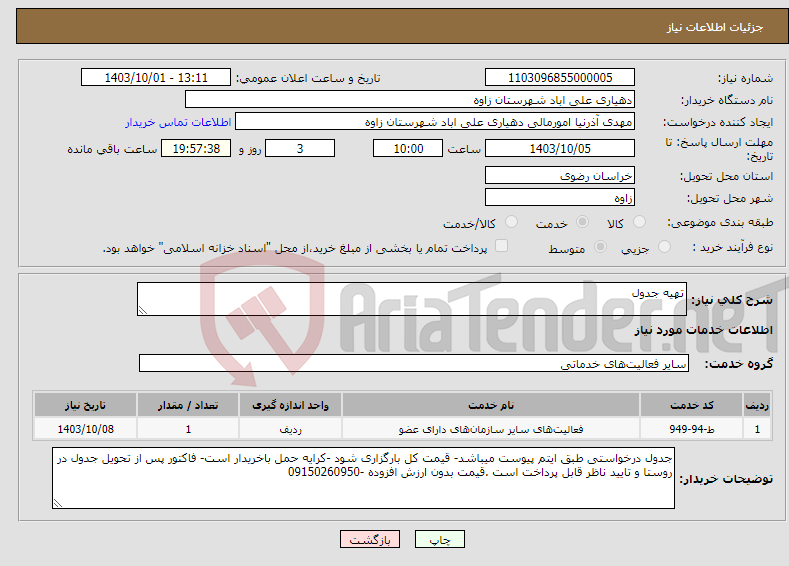 تصویر کوچک آگهی نیاز انتخاب تامین کننده-تهیه جدول 