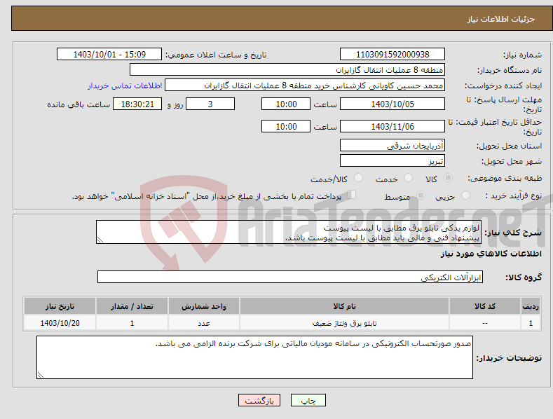 تصویر کوچک آگهی نیاز انتخاب تامین کننده-لوازم یدکی تابلو برق مطابق با لیست پیوست پیشنهاد فنی و مالی باید مطابق با لیست پیوست باشد.