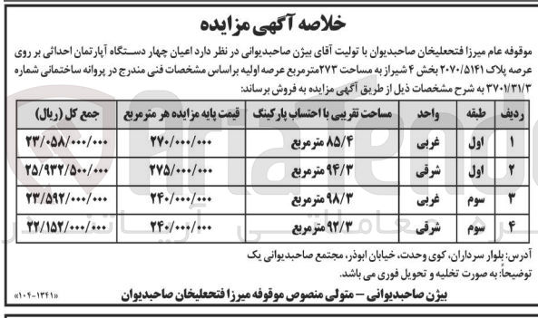 تصویر کوچک آگهی فروش اعیان چهار دستگاه آپارتمان احداثی بر روی عرصه پلاک ۲۰۷۰/۵۱۴۱ بخش ۴ شیراز به مساحت ۲۷۳ متر مربع 