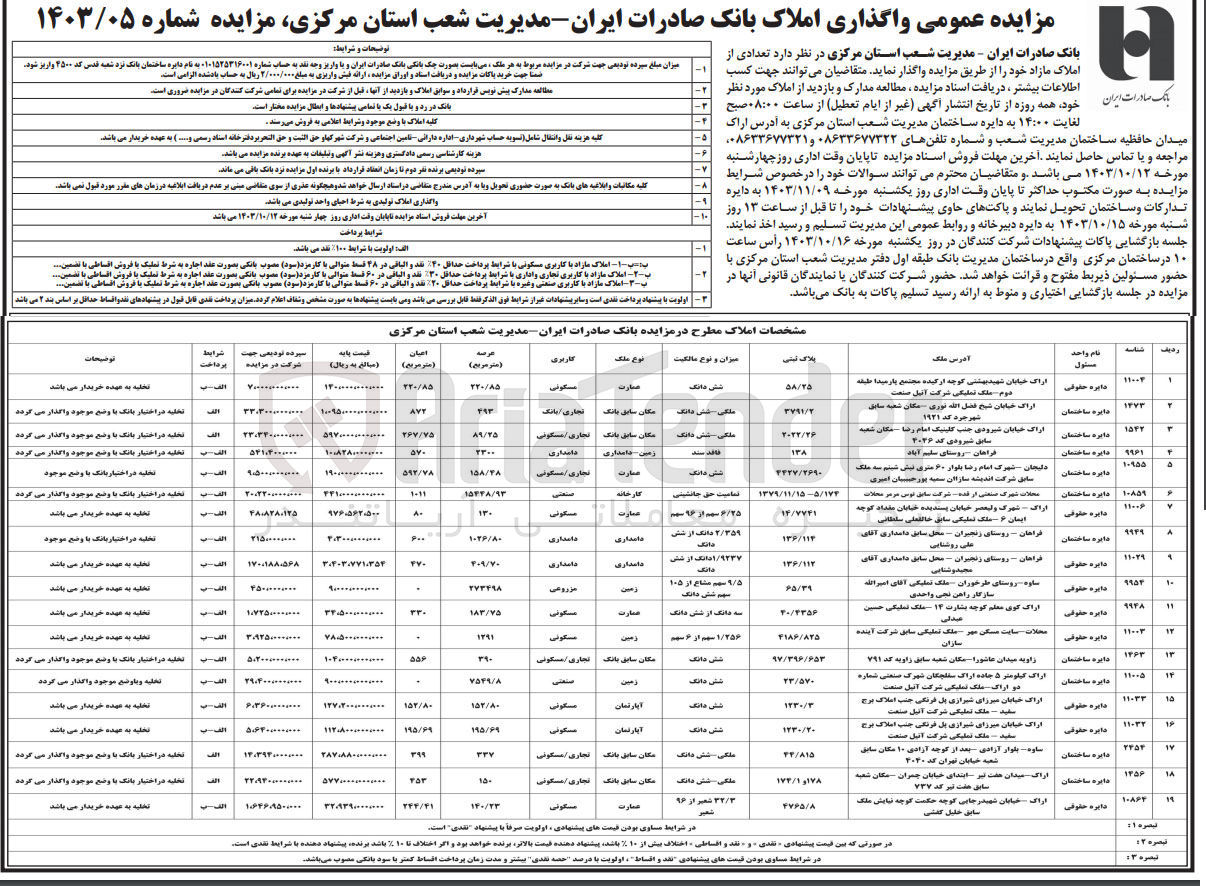 تصویر کوچک آگهی فروش تعدادی از املاک مازاد در 19 ردیف با کاربری مسکونی، تجاری، بانک، دامداری، مزروعی، صنعتی
