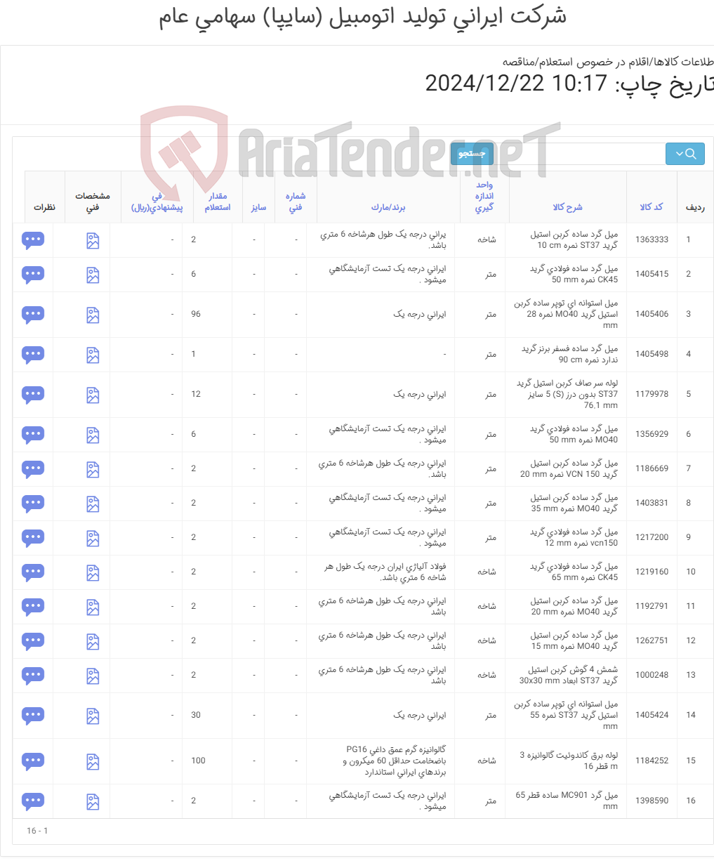 تصویر کوچک آگهی میل گردها (آهن آلات )