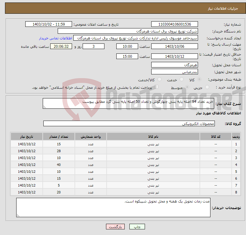 تصویر کوچک آگهی نیاز انتخاب تامین کننده-خرید تعداد 94 اصله پایه بتنی چهارگوش و تعداد 50 اصله پایه بتنی گرد مطابق پیوست