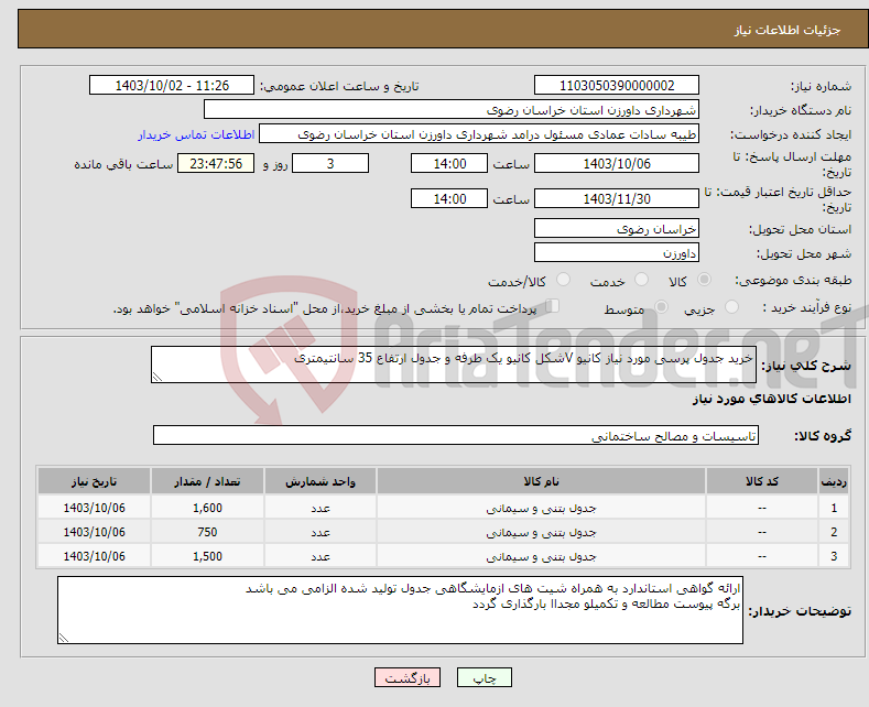 تصویر کوچک آگهی نیاز انتخاب تامین کننده-خرید جدول پرسی مورد نیاز کانیو Vشکل کانیو یک طرفه و جدول ارتفاع 35 سانتیمتری 