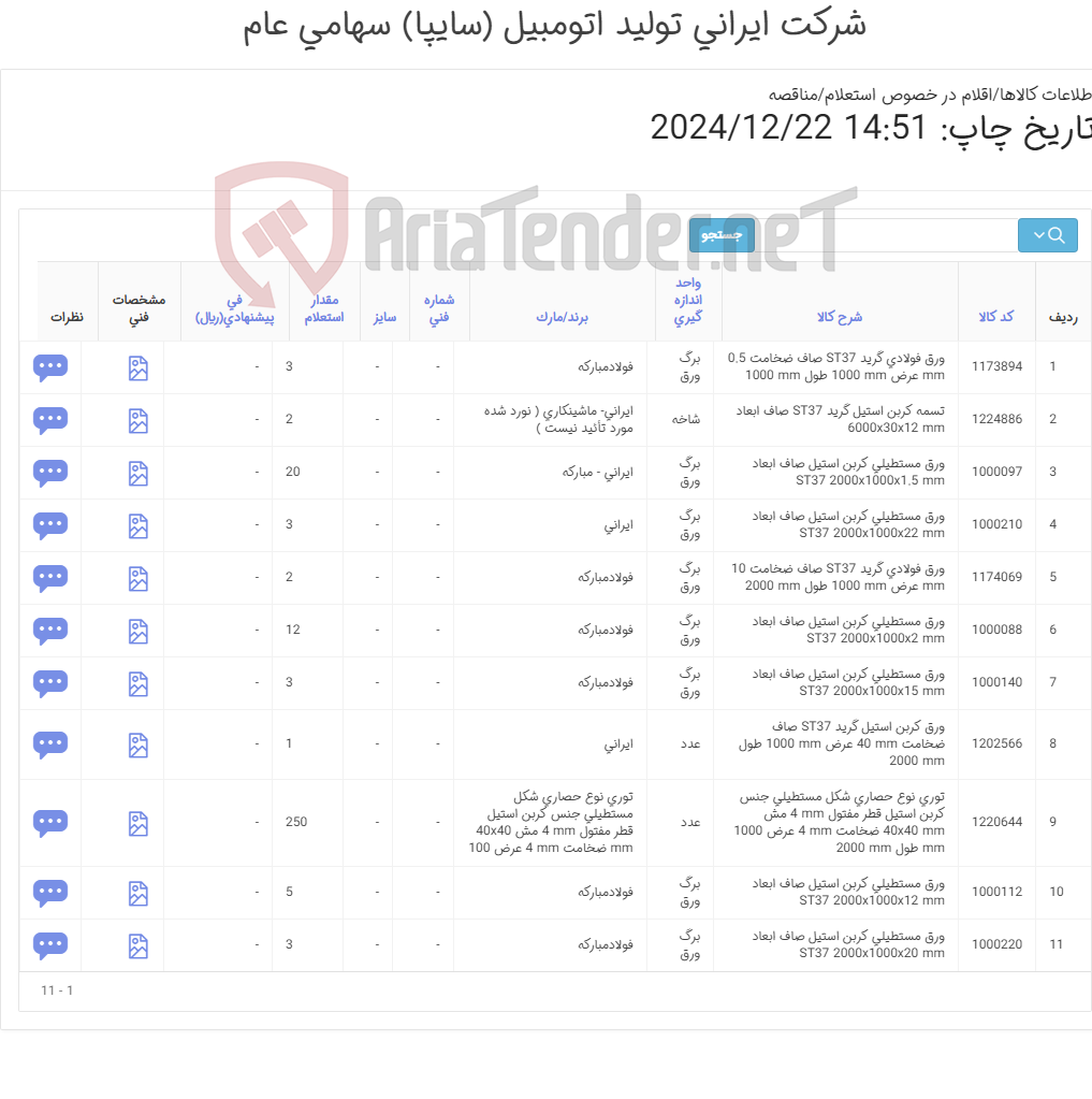 تصویر کوچک آگهی ورق ها(آهن آلات )