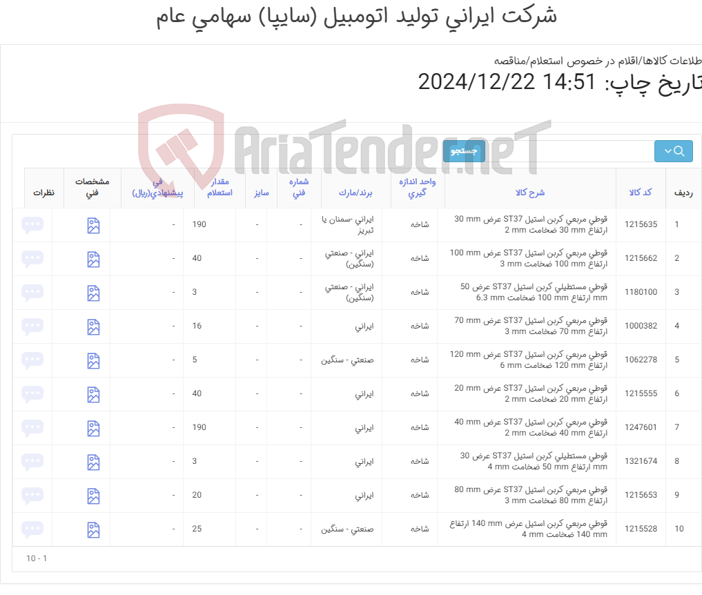 تصویر کوچک آگهی قوطی ها (آهن آلات )