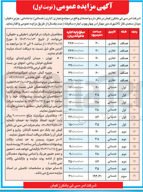 تصویر کوچک آگهی واگذاری واحد های تجاری ،اداری ،خدماتی در 19ردیف 