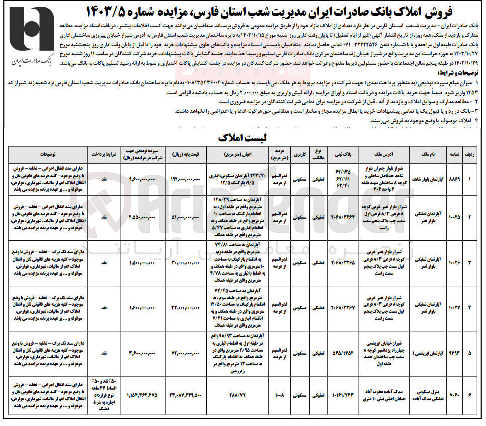 تصویر کوچک آگهی فروش املاک مازاد بانک صادرات در 6ردیف باکاربری مسکونی 