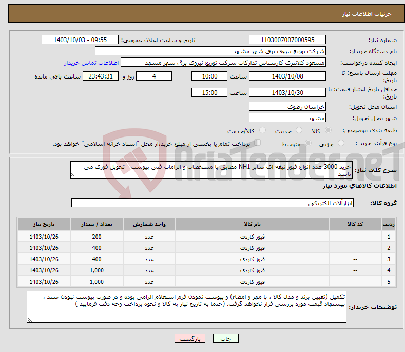 تصویر کوچک آگهی نیاز انتخاب تامین کننده-خرید 3000 عدد انواع فیوز تیغه ای سایز NH1 مطابق با مشخصات و الزامات فنی پیوست - تحویل فوری می باشد